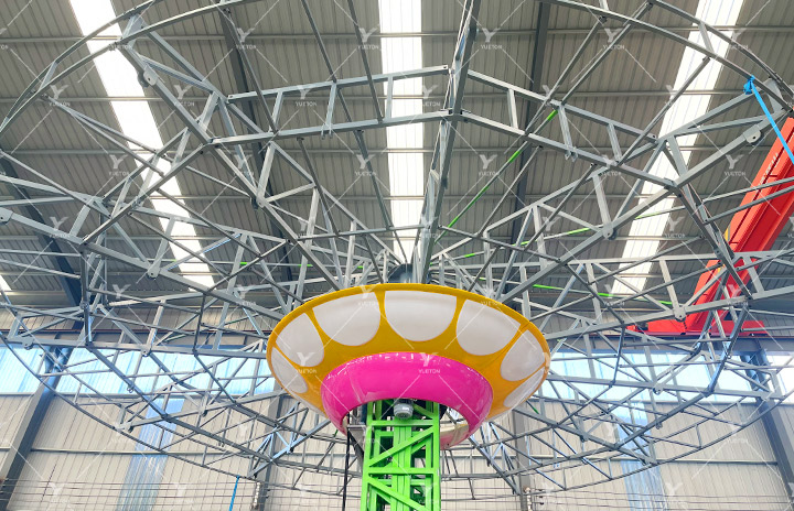 Installation