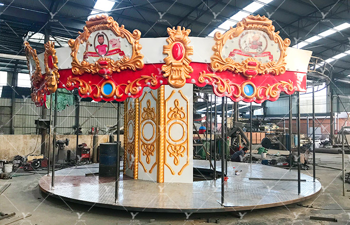 Production