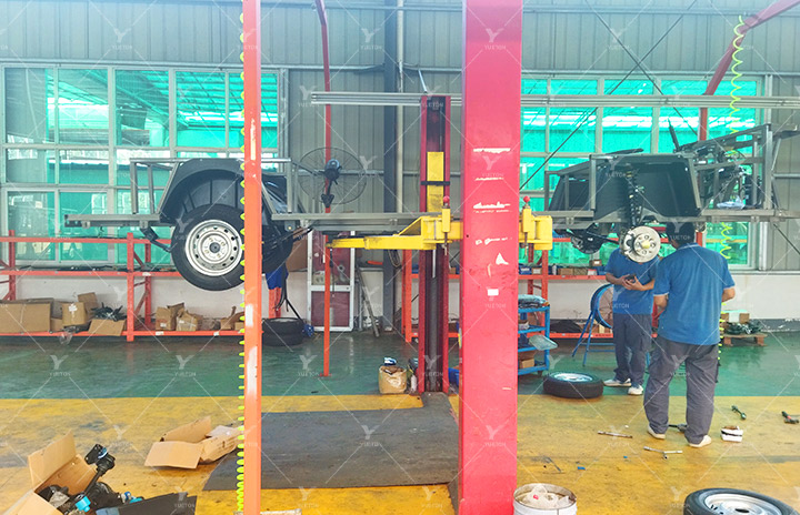 Production