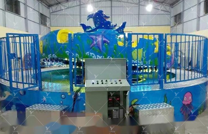 Production