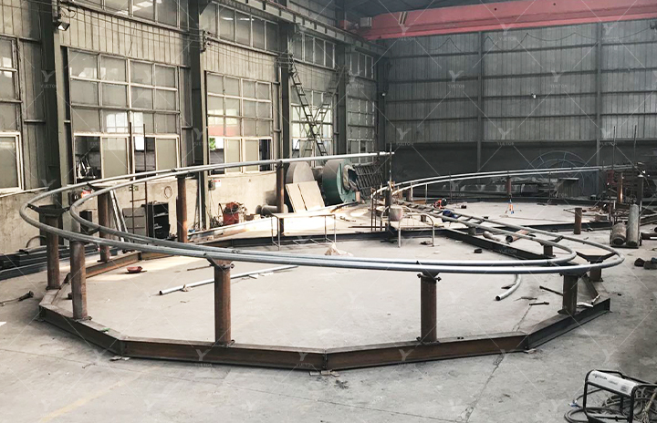 Production