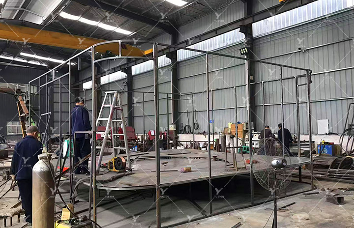 Production