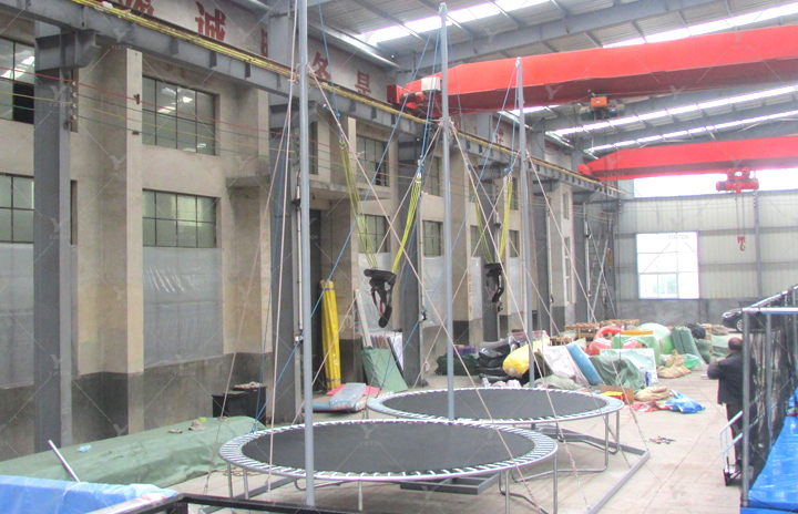 Production