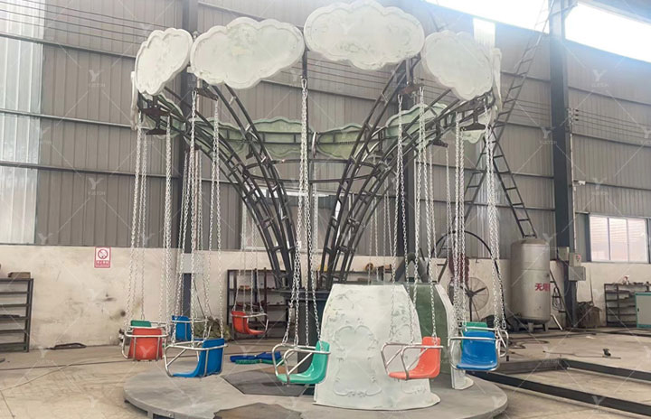 Installation