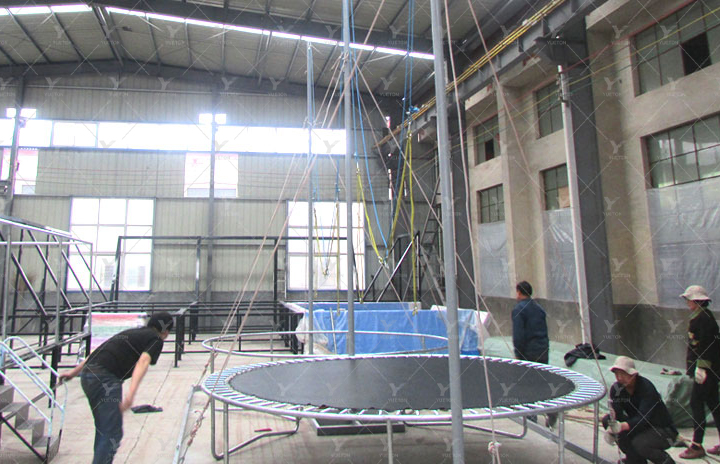 Production