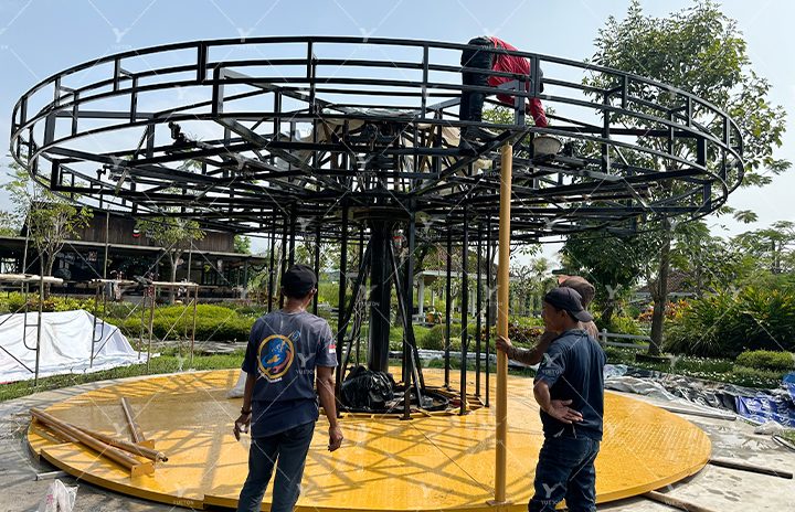Installation
