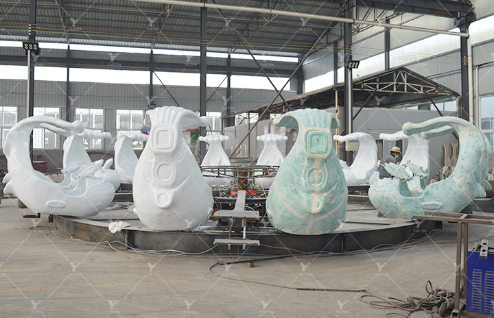 Production