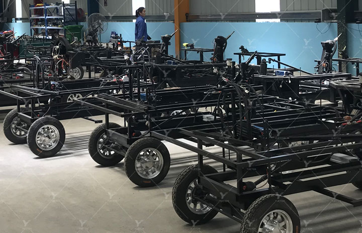 Production