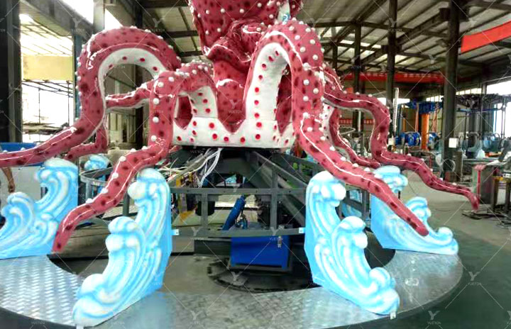 Production