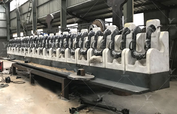 Production
