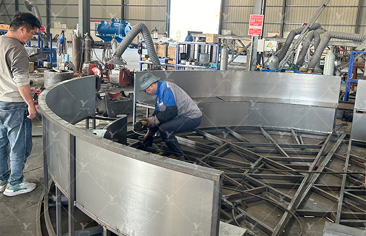 Production