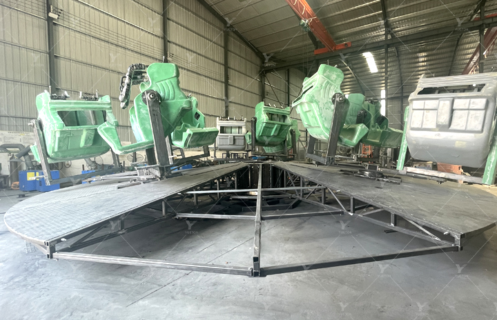 Production