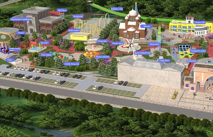 Application Scenario