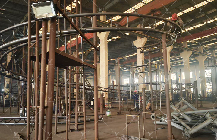 Production