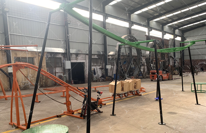 Production