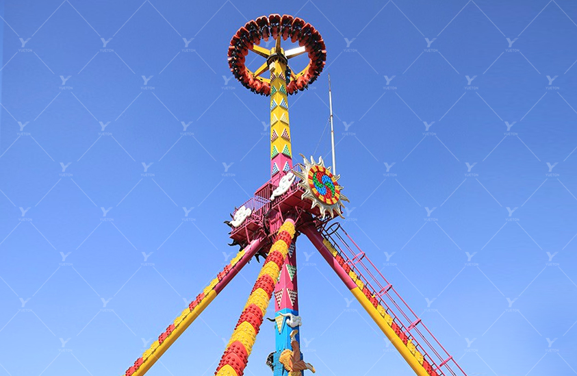 360 Degree Pendulum 5TR-33