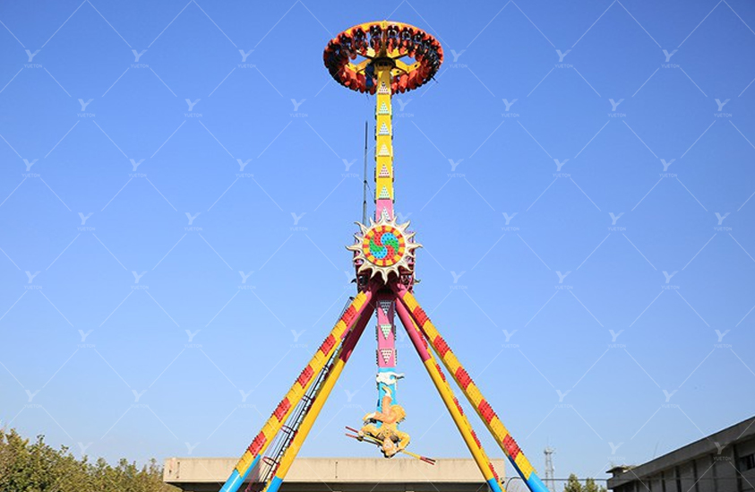 360 Degree Pendulum 5TR-33