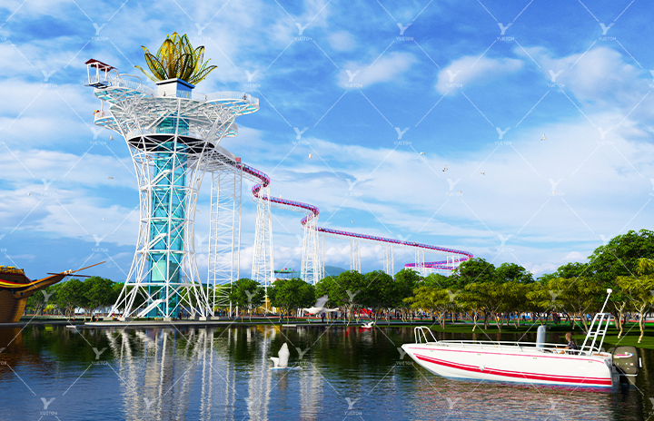 Application Scenario